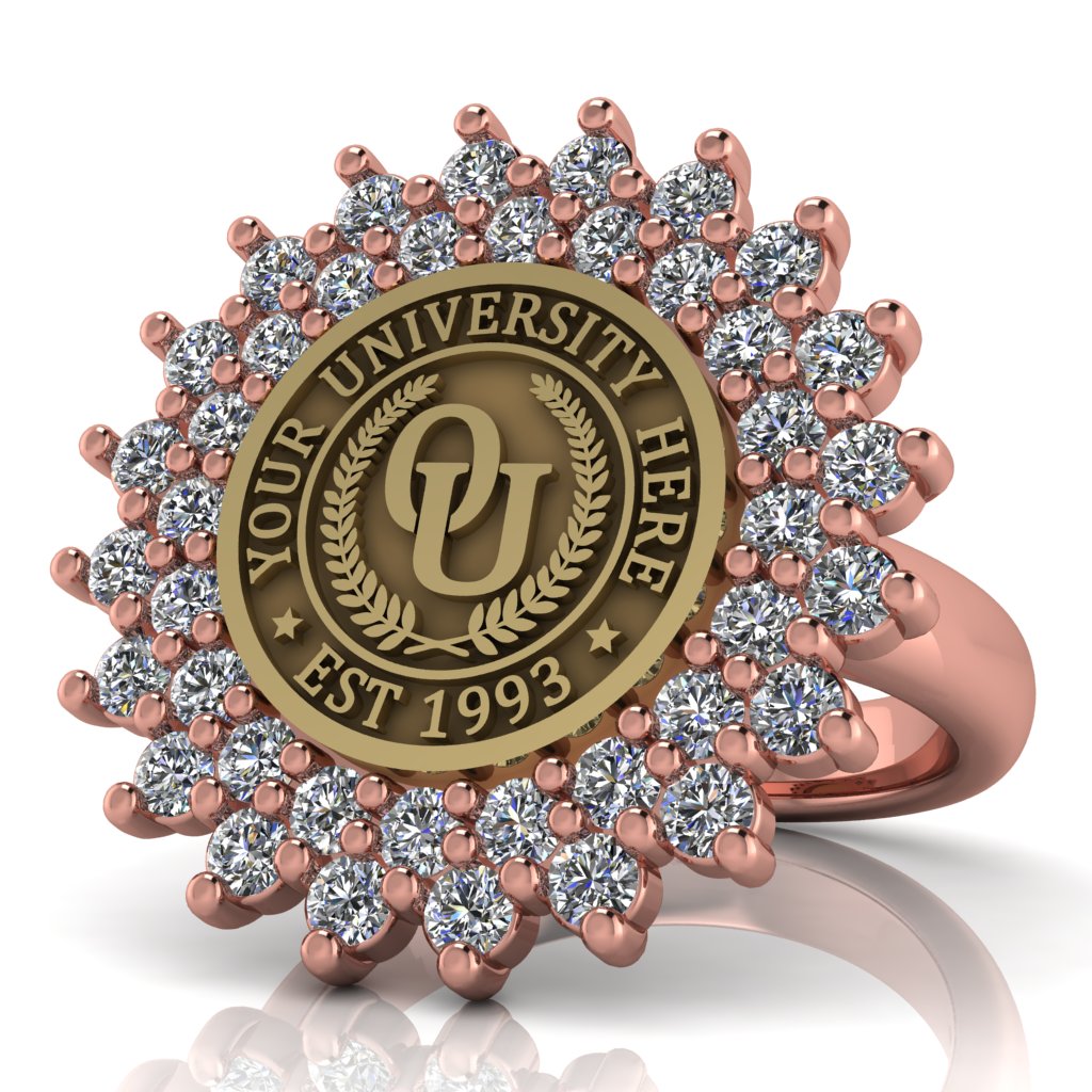 Splendid | Classic Dome Band Custom Collage Ring